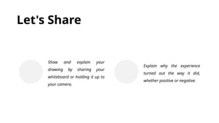 Let's Share
Show and explain your
drawing by sharing your
whiteboard or holding it up to
your camera.
Explain why the experience
turned out the way it did,
whether positive or negative.
 