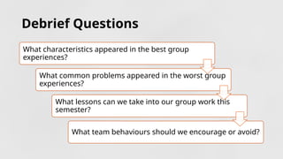 Debrief Questions
What characteristics appeared in the best group
experiences?
What common problems appeared in the worst group
experiences?
What lessons can we take into our group work this
semester?
What team behaviours should we encourage or avoid?
 
