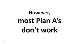 14
However,
most	Plan	A’s
don’t	work
 