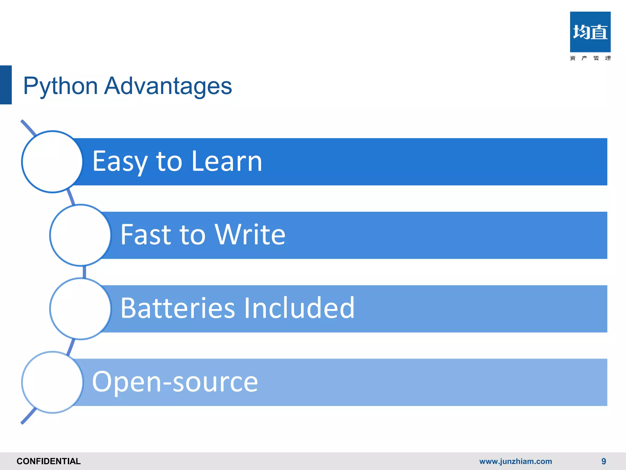 CONFIDENTIALCONFIDENTIAL
Python Advantages
Easy to Learn
Fast to Write
Batteries Included
Open-source
www.junzhiam.com 9
 