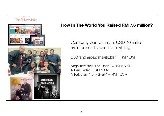 How To Run A Tech Startup In Malaysia