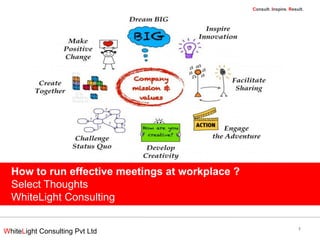 WhiteLight Consulting Pvt Ltd
Consult. Inspire. Result.
How to run effective meetings at workplace ?
Select Thoughts
WhiteLight Consulting
December 2012
1
 