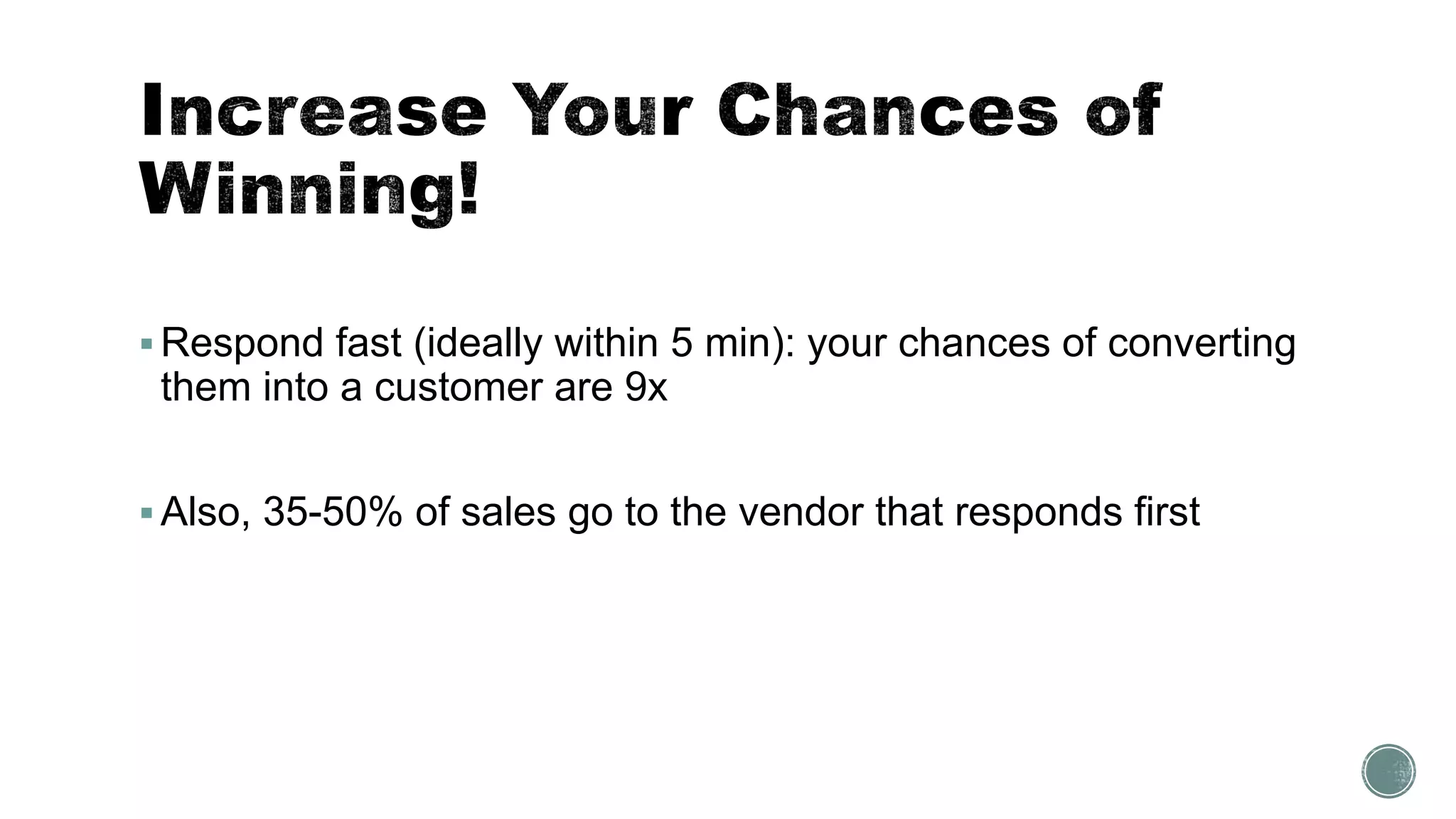  Respond fast (ideally within 5 min): your chances of converting
them into a customer are 9x
 Also, 35-50% of sales go to the vendor that responds first
 