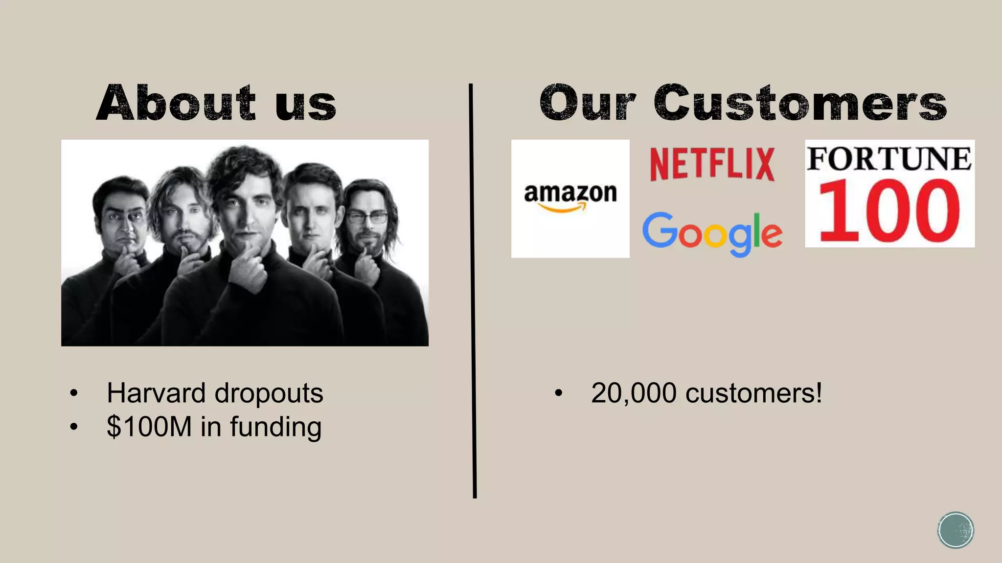 • 20,000 customers!• Harvard dropouts
• $100M in funding
 