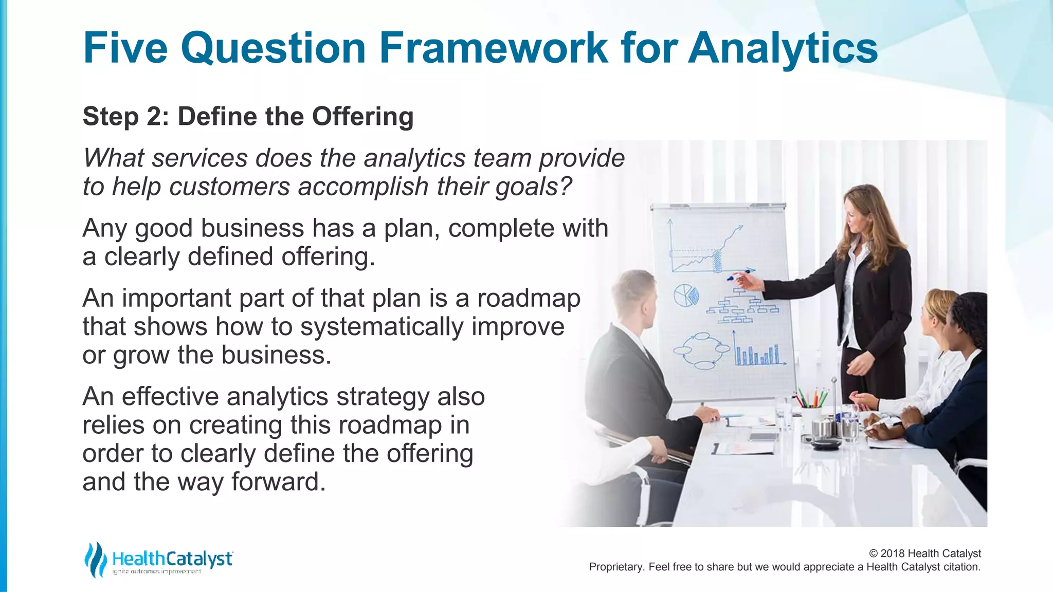 © 2018 Health Catalyst
Proprietary. Feel free to share but we would appreciate a Health Catalyst citation.
Step 2: Define the Offering
Five Question Framework for Analytics
What services does the analytics team provide
to help customers accomplish their goals?
Any good business has a plan, complete with
a clearly defined offering.
An important part of that plan is a roadmap
that shows how to systematically improve
or grow the business.
An effective analytics strategy also
relies on creating this roadmap in
order to clearly define the offering
and the way forward.
 