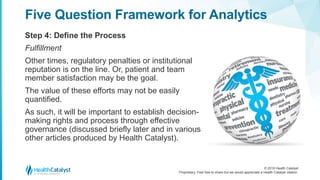 © 2018 Health Catalyst
Proprietary. Feel free to share but we would appreciate a Health Catalyst citation.
Step 4: Define ...