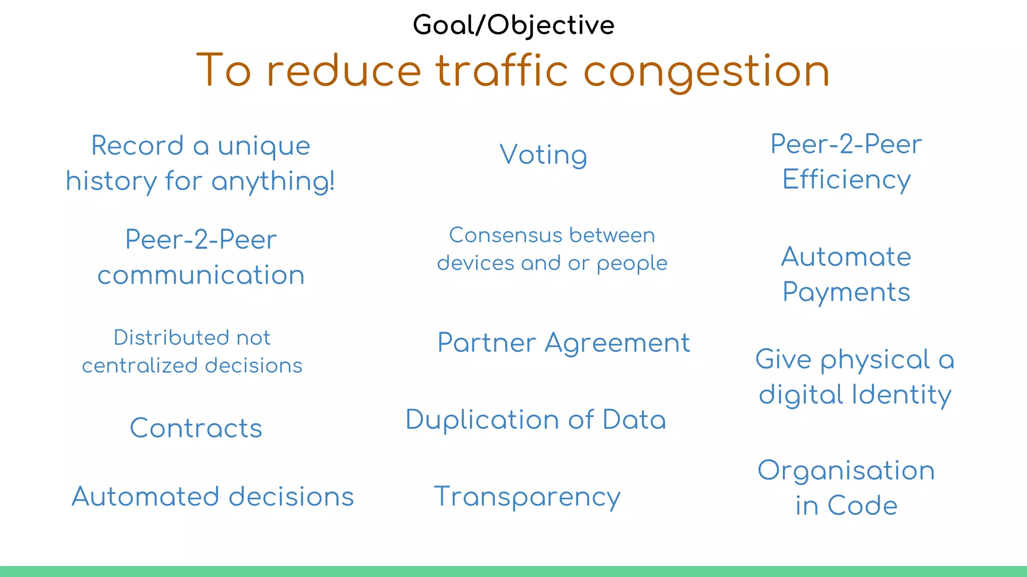 Goal/Objective
To reduce traffic congestion
Record a unique
history for anything!
Peer-2-Peer
communication
Distributed not
centralized decisions
Contracts
Automated decisions
Voting
Consensus between
devices and or people
Partner Agreement
Duplication of Data
Transparency
Peer-2-Peer
Efficiency
Automate
Payments
Give physical a
digital Identity
Organisation
in Code
 