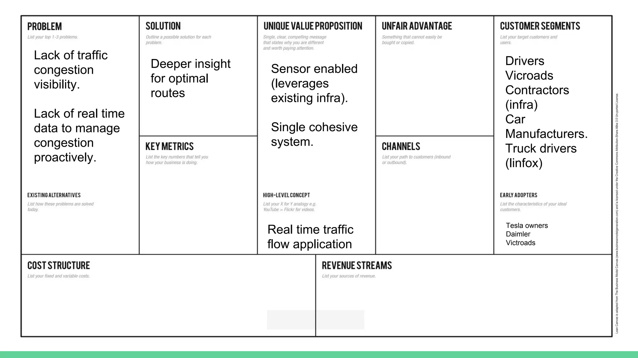 Lack of traffic
congestion
visibility.
Lack of real time
data to manage
congestion
proactively.
Deeper insight
for optimal
routes
Sensor enabled
(leverages
existing infra).
Single cohesive
system.
Real time traffic
flow application
Drivers
Vicroads
Contractors
(infra)
Car
Manufacturers.
Truck drivers
(linfox)
Tesla owners
Daimler
Victroads
 
