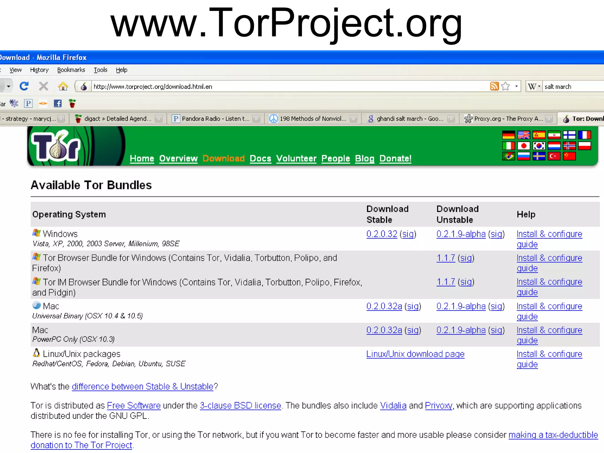 www.TorProject.org
