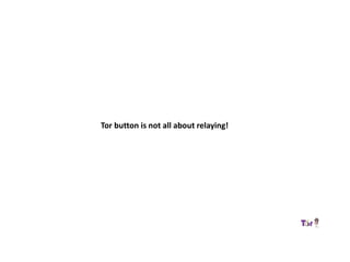 Tor button is not all about relaying!
 