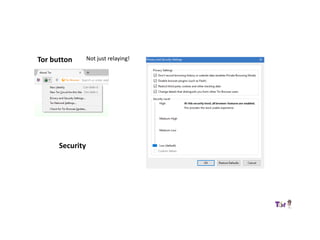 Tor button Not just relaying!
Security
 