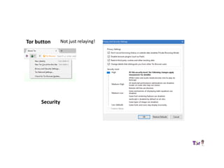 Tor button Not just relaying!
Security
 