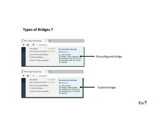 Types of Bridges ?
Preconfigured bridge
Custom bridge
 