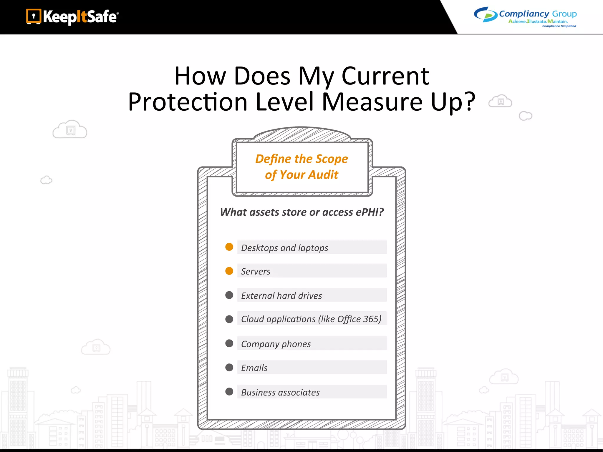 How	Does	My	Current		
ProtecAon	Level	Measure	Up?	
Deﬁne	the	Scope		
of	Your	Audit	
Desktops	and	laptops	
What	assets	store	or	access	ePHI?	
Servers	
External	hard	drives	
Cloud	applicaLons	(like	Oﬃce	365)	
Company	phones	
Emails	
Business	associates	
 