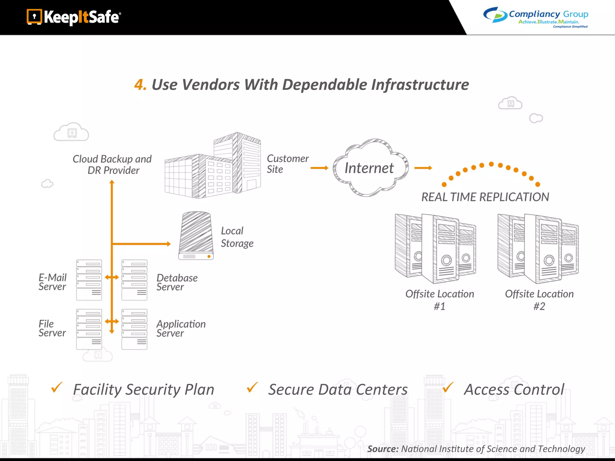 4.	Use	Vendors	With	Dependable	Infrastructure	
Source:	NaLonal	InsLtute	of	Science	and	Technology	
ü  Facility	Security	Plan	 ü  Secure	Data	Centers		 ü  Access	Control	
 