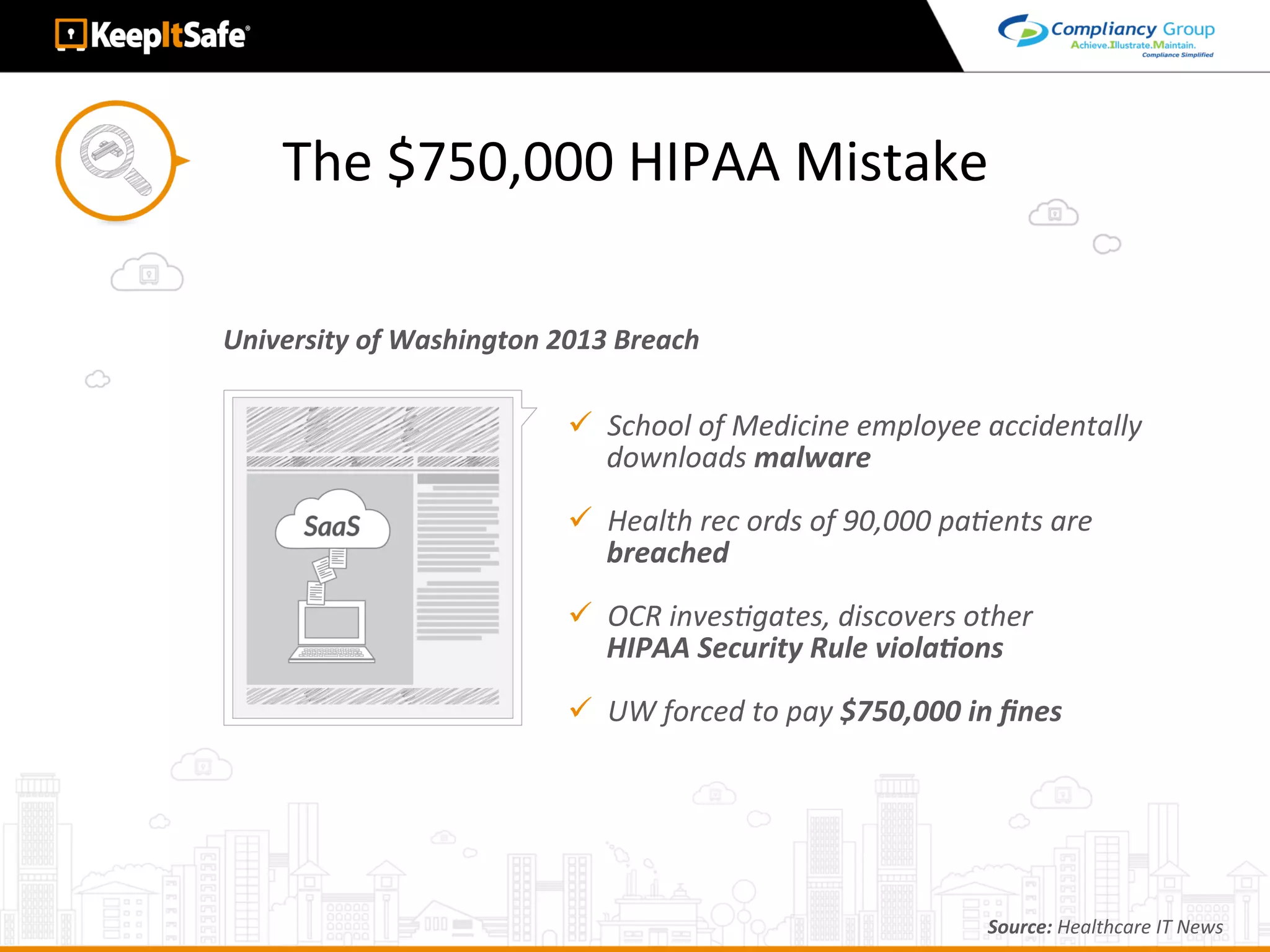 The	$750,000	HIPAA	Mistake	
University	of	Washington	2013	Breach	
ü  School	of	Medicine	employee	accidentally	
downloads	malware	
ü  Health	rec	ords	of	90,000	paLents	are	
breached	
ü  OCR	invesLgates,	discovers	other										
HIPAA	Security	Rule	violaEons	
ü  UW	forced	to	pay	$750,000	in	ﬁnes		
Source:	Healthcare	IT	News	
 
