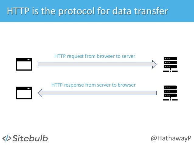 How to Safeguard Your Site from Chrome's New Security Updates Slide 23