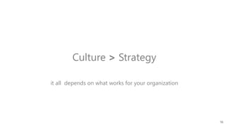 16
Culture > Strategy
it all depends on what works for your organization
 