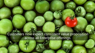 Customers now expect consistent value proposition
across all Enterprise offerings.
6
 