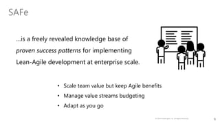 SAFe
…is a freely revealed knowledge base of
proven success patterns for implementing
Lean-Agile development at enterprise scale.
9
• Scale team value but keep Agile benefits
• Manage value streams budgeting
• Adapt as you go
© 2016 Scaled Agile, Inc. All Rights Reserved.
 