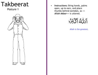 Takbeerat     •   Instructions: Bring hands, palms
                  open, up to ears, and place
  Posture 1
                  thumbs behind earlobes, as <<
                  Allah Akbar>> is uttered.




                                 Allah is the greatest.
 