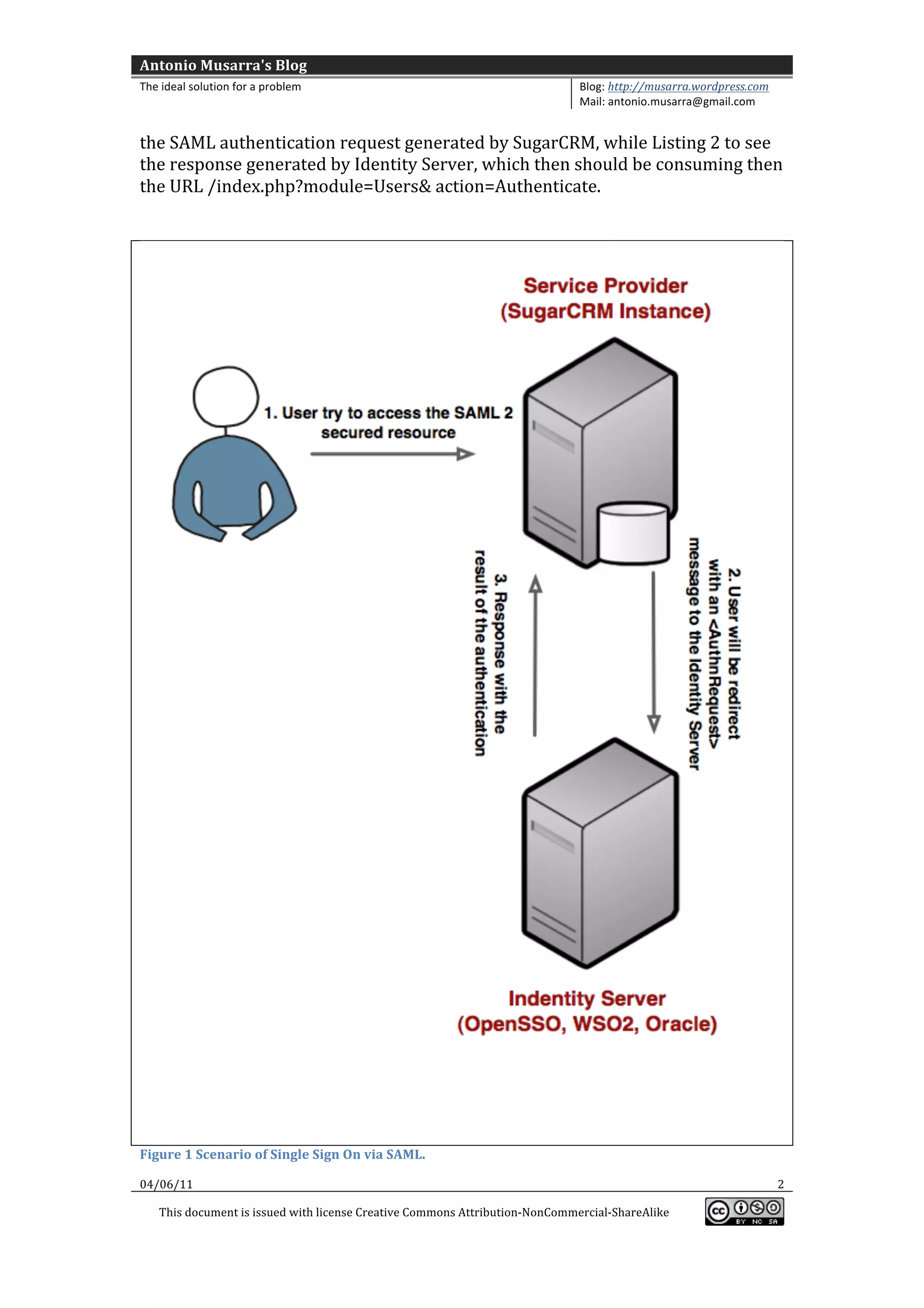 Antonio	
  Musarra's	
  Blog	
  
The	
  ideal	
  solution	
  for	
  a	
  problem	
                                                          Blog:	
  http://musarra.wordpress.com	
  
                                                                                                           Mail:	
  antonio.musarra@gmail.com	
  
	
  
the	
  SAML	
  authentication	
  request	
  generated	
  by	
  SugarCRM,	
  while	
  Listing	
  2	
  to	
  see	
  
the	
  response	
  generated	
  by	
  Identity	
  Server,	
  which	
  then	
  should	
  be	
  consuming	
  then	
  
the	
  URL	
  /index.php?module=Users&	
  action=Authenticate.	
  
	
  
	
  




                                                                                                                                                            	
  
Figure	
  1	
  Scenario	
  of	
  Single	
  Sign	
  On	
  via	
  SAML.	
  

04/06/11	
                                                                                                                                             2	
  

       This	
  document	
  is	
  issued	
  with	
  license	
  Creative	
  Commons	
  Attribution-­‐NonCommercial-­‐ShareAlike	
  
                                                                                                                                                          	
  
	
  
 