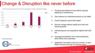 Change & Disruption like never before
With kind permission of
1. The Business Model of many NGOs requires
adapting or tran...