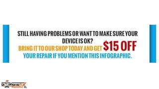 How To Save A Wet iPhone