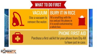 How To Save A Wet iPhone