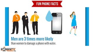 How To Save A Wet iPhone
