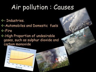 - Industries.
-Automobiles and Domestic fuels
-Fire
-High Proportion of undesirable
gases, such as sulphur dioxide and
carbon monoxide
Air pollution : Causes
 