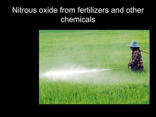 Nitrous oxide from fertilizers and other
chemicals
 
