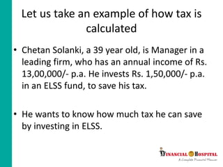 How To Save Tax Through ELSS 