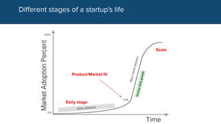 How to scale a tech-product organization