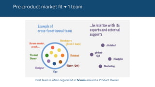 How to scale a tech-product organization
