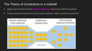 The Theory of Constraints in a nutshell
● Only improvement at the global bottleneck improves total throughput
● Improvemen...