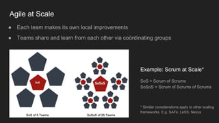 Agile at Scale
● Each team makes its own local improvements
● Teams share and learn from each other via coördinating group...