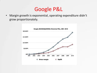 Google P&L
• Margin growth is exponential, operating expenditure didn’t
  grow proportionately.
 