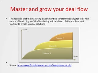 Master and grow your deal flow
•   This requires that the marketing department be constantly looking for their next
    source of leads. A great VP of Marketing will be ahead of this problem, and
    working to create scalable solutions




•
    Source: http://www.forentrepreneurs.com/saas-economics-2/
 