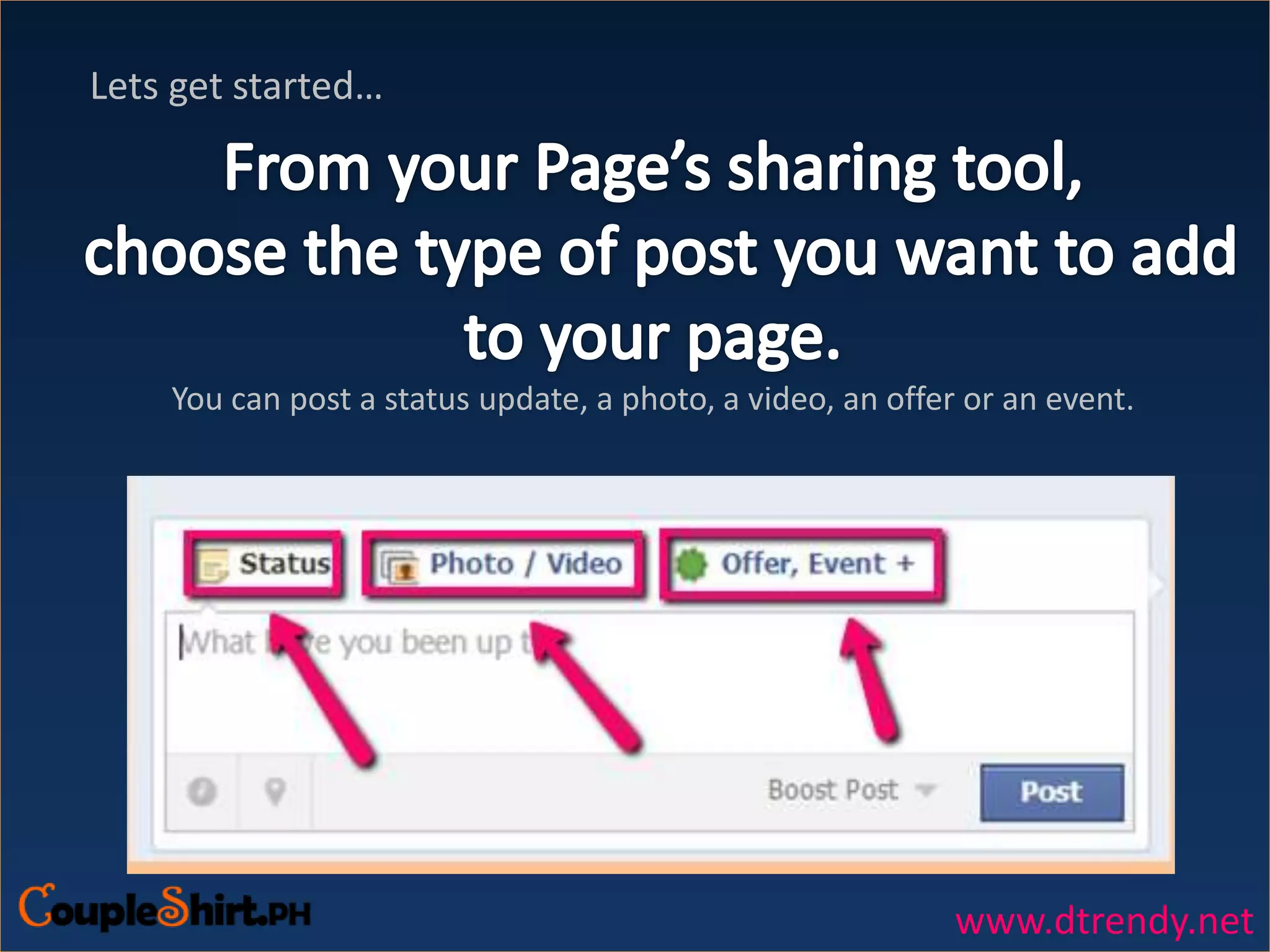 Lets get started…
You can post a status update, a photo, a video, an offer or an event.
www.dtrendy.net
 
