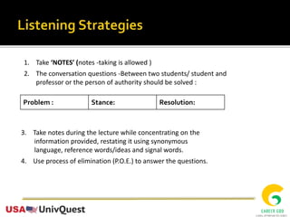 1. Take ‘NOTES’ (notes -taking is allowed )
2. The conversation questions -Between two students/ student and
professor or the person of authority should be solved :
3. Take notes during the lecture while concentrating on the
information provided, restating it using synonymous
language, reference words/ideas and signal words.
4. Use process of elimination (P.O.E.) to answer the questions.
Problem : Stance: Resolution:
 