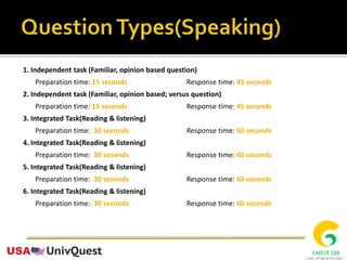 1. Independent task (Familiar, opinion based question)
Preparation time: 15 seconds Response time: 45 seconds
2. Independent task (Familiar, opinion based; versus question)
Preparation time: 15 seconds Response time: 45 seconds
3. Integrated Task(Reading & listening)
Preparation time: 30 seconds Response time: 60 seconds
4. Integrated Task(Reading & listening)
Preparation time: 30 seconds Response time: 60 seconds
5. Integrated Task(Reading & listening)
Preparation time: 30 seconds Response time: 60 seconds
6. Integrated Task(Reading & listening)
Preparation time: 30 seconds Response time: 60 seconds
 