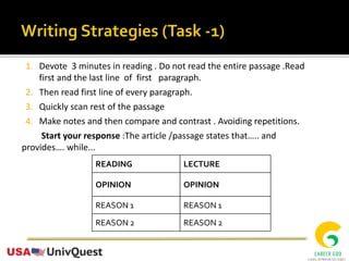 1. Devote 3 minutes in reading . Do not read the entire passage .Read
first and the last line of first paragraph.
2. Then read first line of every paragraph.
3. Quickly scan rest of the passage
4. Make notes and then compare and contrast . Avoiding repetitions.
Start your response :The article /passage states that….. and
provides…. while...
READING LECTURE
OPINION OPINION
REASON 1 REASON 1
REASON 2 REASON 2
 