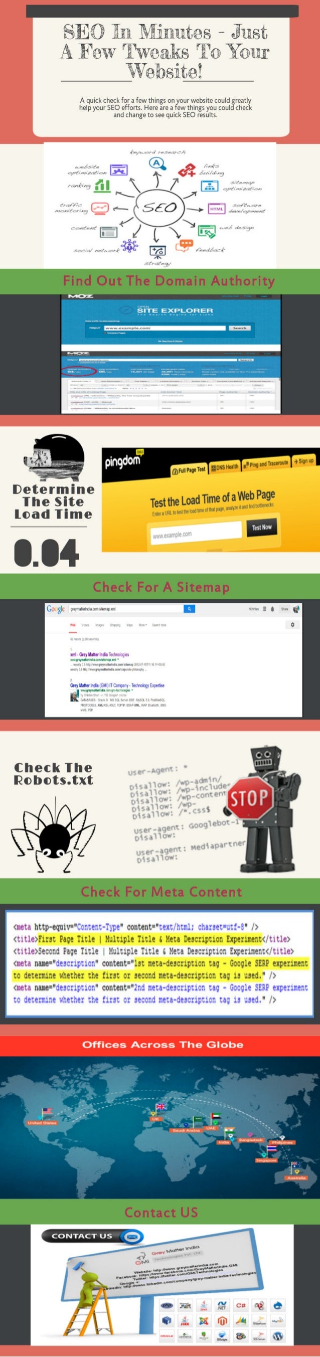 SEO In Minutes Just A Few Tweaks To Your Website 