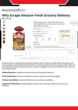 How to Scrape Amazon Fresh Grocery Delivery Data (1).pptx