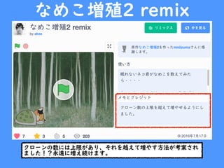 なめこ増殖2 remix
クローンの数には上限があり、それを越えて増やす方法が考案され
ました！？永遠に増え続けます。
 