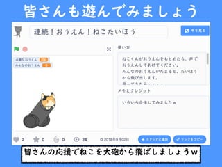 皆さんも遊んでみましょう
皆さんの応援でねこを大砲から飛ばしましょうｗ
 