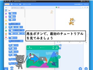 再生ボタンで、最初のチュートリアル
を見てみましょう
 