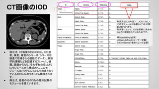 CT画像のIOD
利用方法（USAGE）に、IODに対してそ
のモジュールが必要かどうかが明記され
ています。
利用者によって、ＩＯＤを柔軟に決めれるよ
うに配慮されているためです。
M:Mandatory（必須）
U:User-defined（ユーザー定義）
C:Conditional（場合によって必須）
● 例えば、CT画像1枚のIODは、IEに患
者、検査、検査のシリーズ（シリーズは
検査で取得される複数のデータ）、解剖
学的情報などを記録するフレーム、機
器、画像からなり、それぞれのIEはさら
にモジュールから構成され、このモ
ジュールはリファレンスとして別表となっ
ているAttributeのリストから構成されま
す。
● 例えば、患者のIEのうちの臨床試験の
モジュールを見ていきます。
 