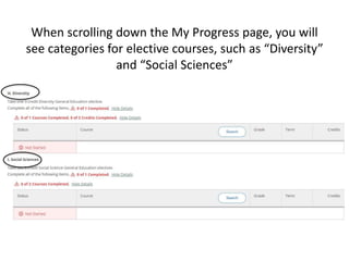 When scrolling down the My Progress page, you will
see categories for elective courses, such as “Diversity”
and “Social Sciences”